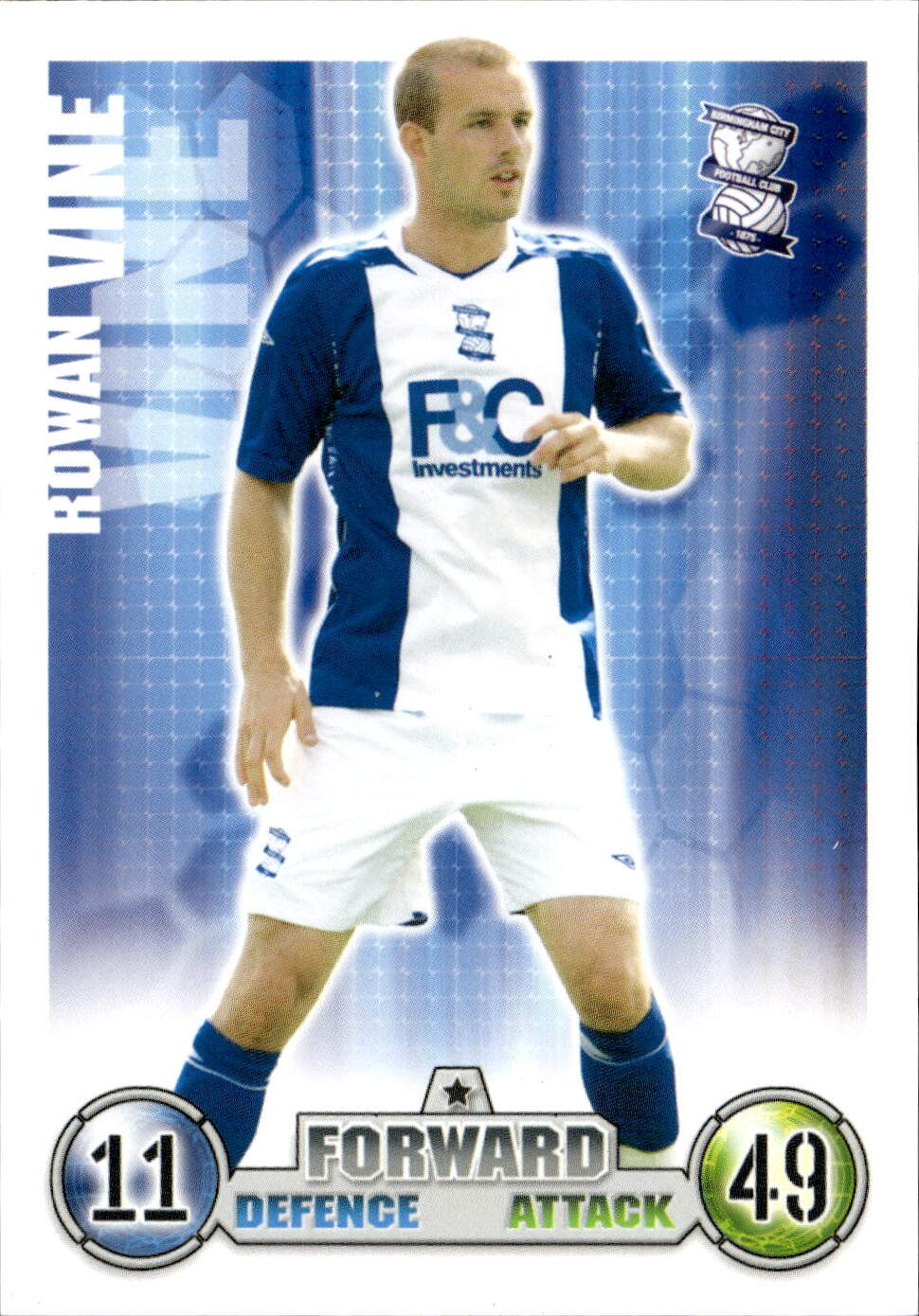 Premier League 2008